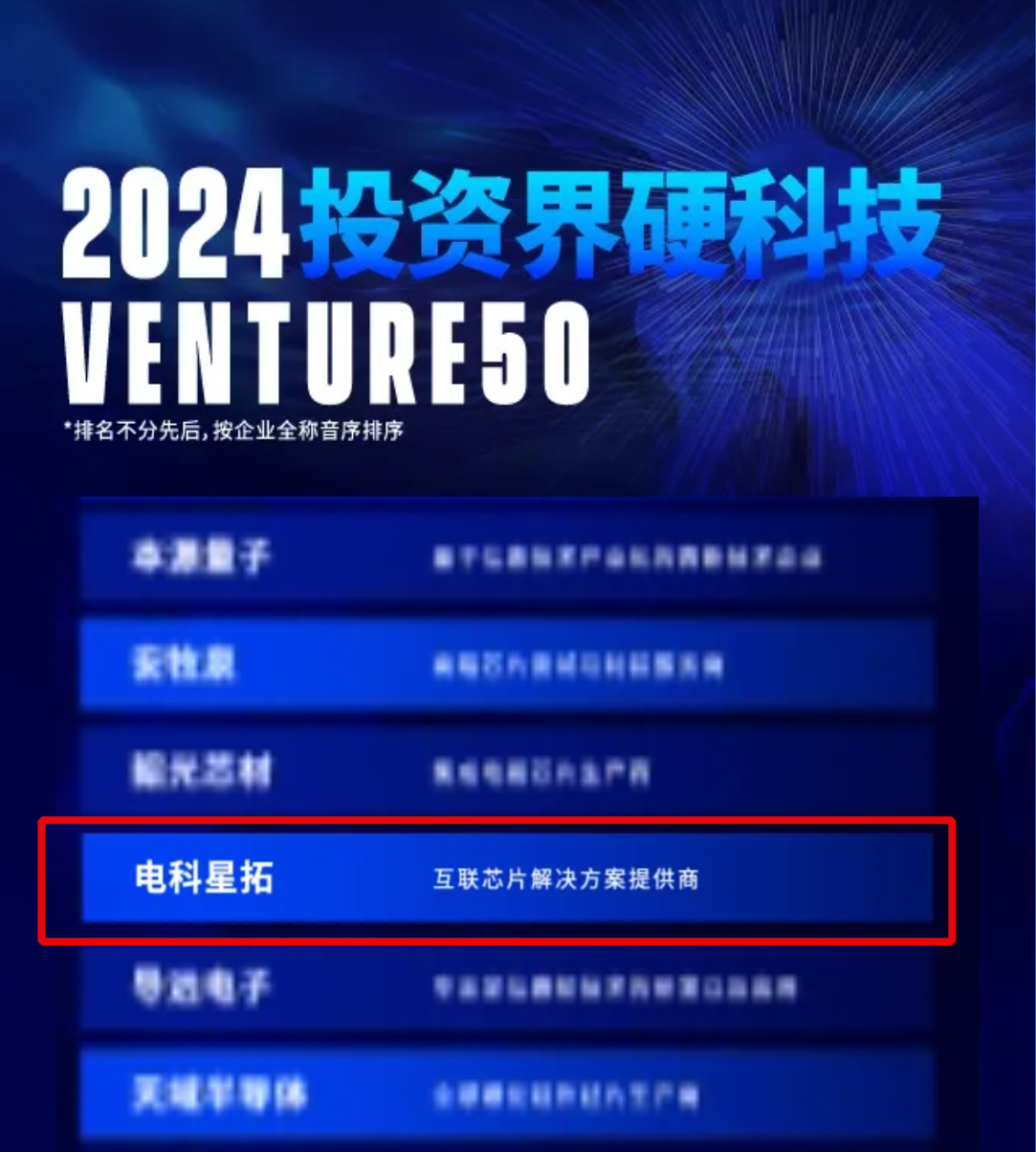 电科金年汇入选2024VENTURE50硬科技榜单！.png